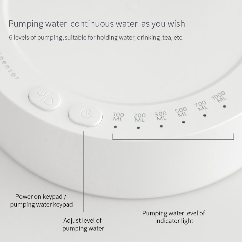 Electric Water Gallon Pump